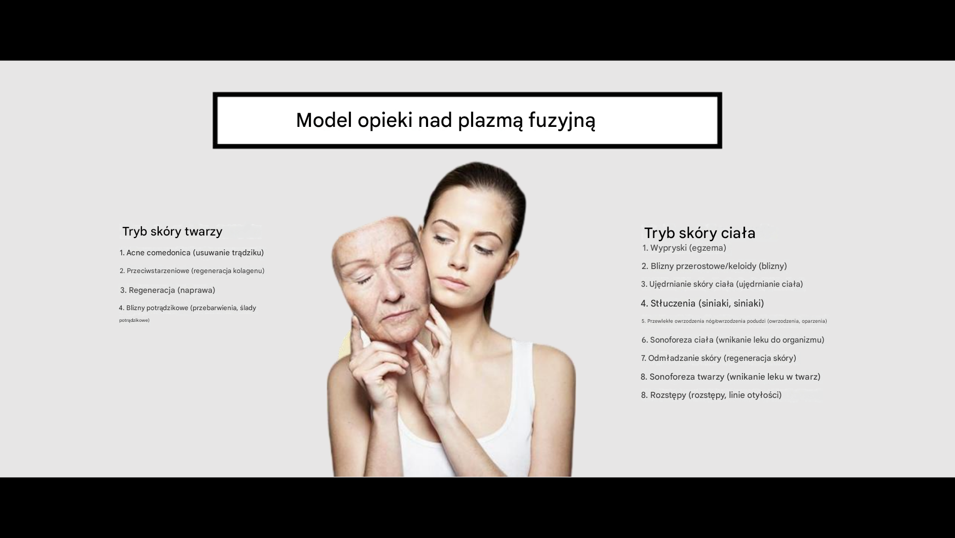 Model opieki nad plazmą fuzyjną — porównanie skóry z efektami zabiegu